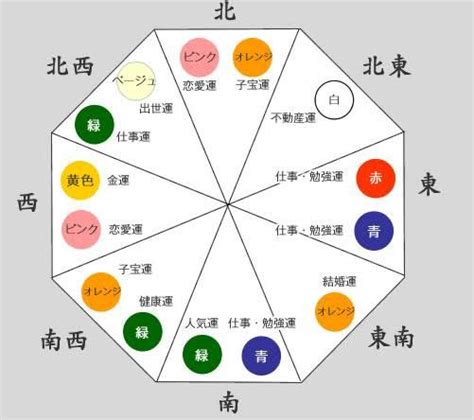 風水白|【風水】白色が持つ意味と上がる運気は？組み合わせのいい色と。